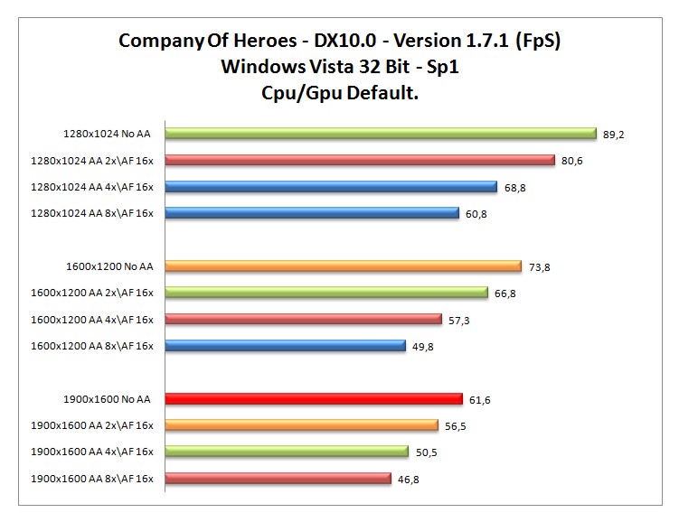 COH-VISTA-DEF.jpg