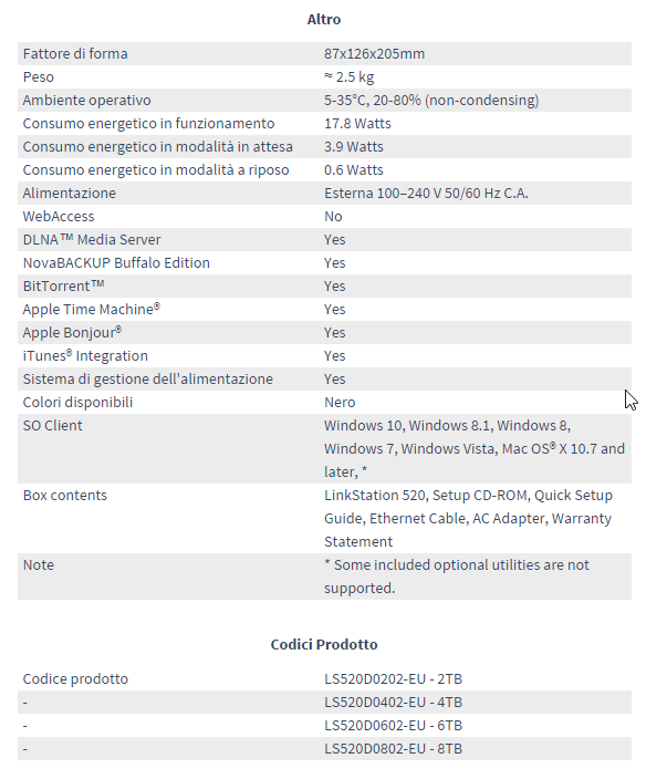 spec2