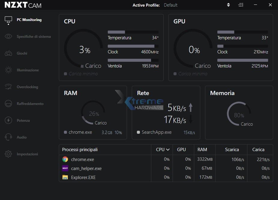 NZXT CAM Kraken Z63 1 299c6